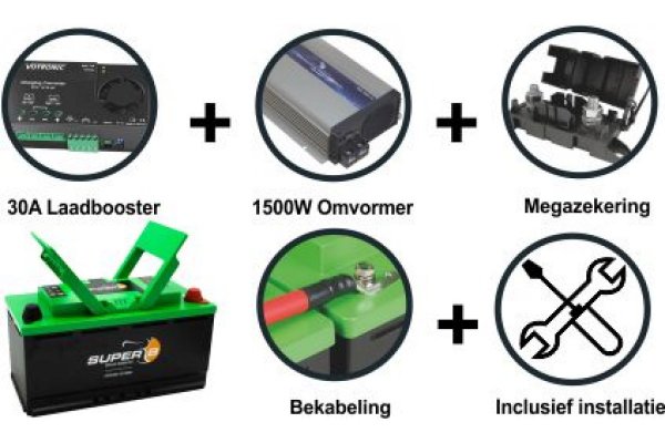 Super B Basic 150Ah pakket met 1600 watt omvormer inclusief installatie